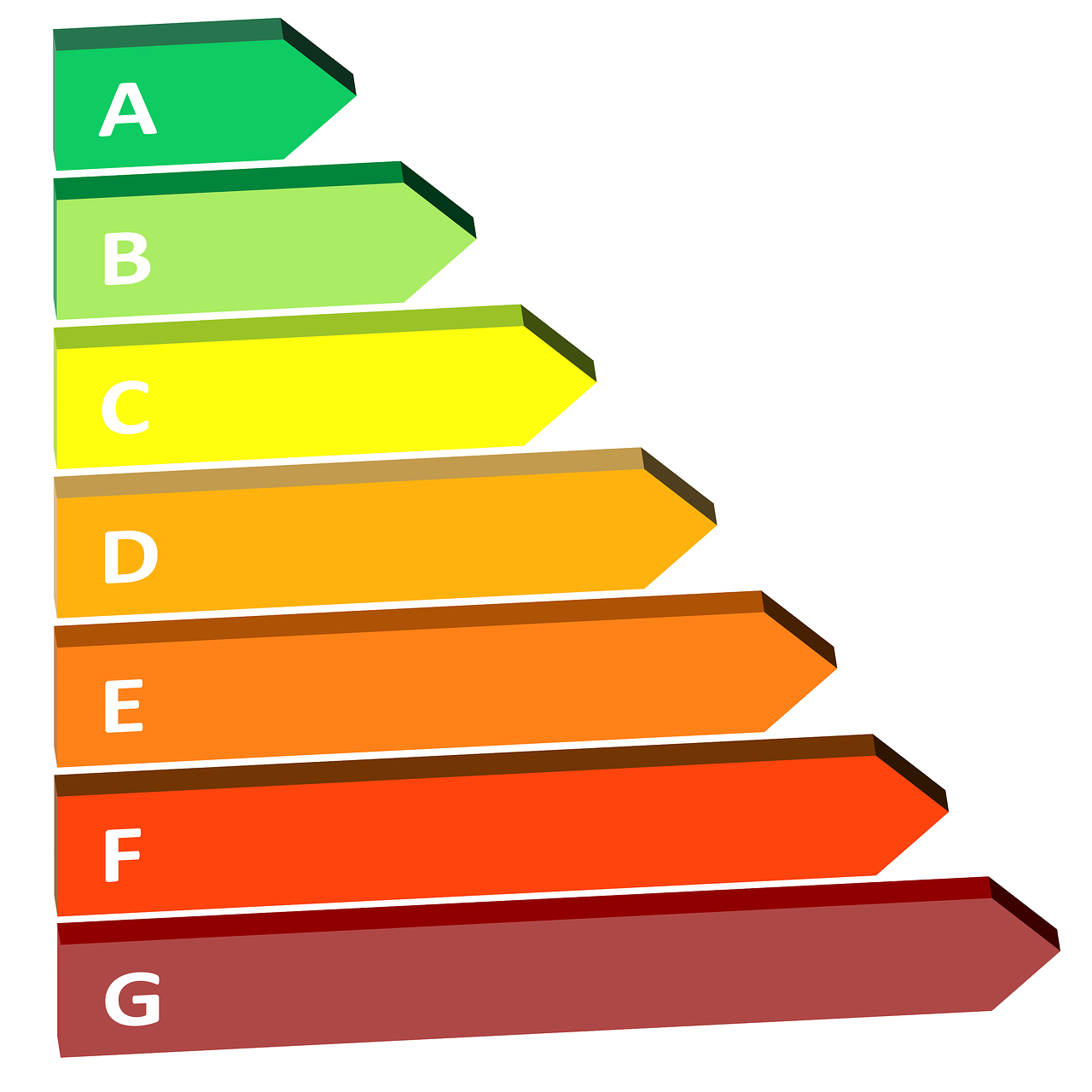 energy, efficiency, consumption-1616966.jpg